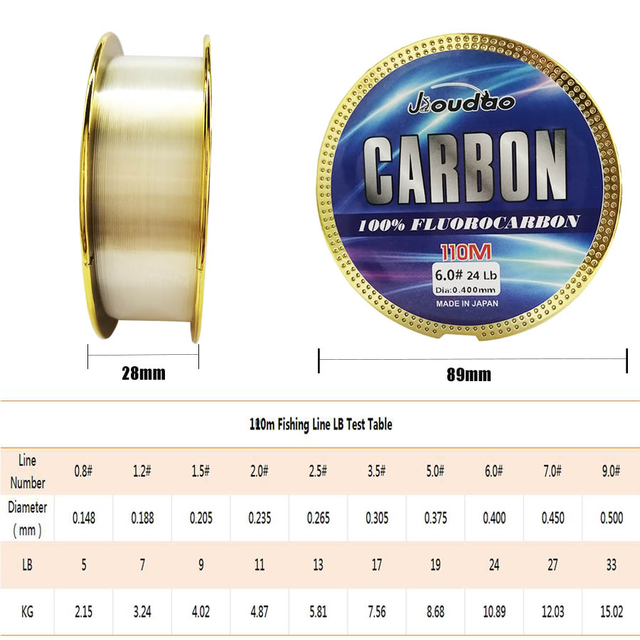 Premium Monofilament Fishing L - Copolymer Line avaliação e preço