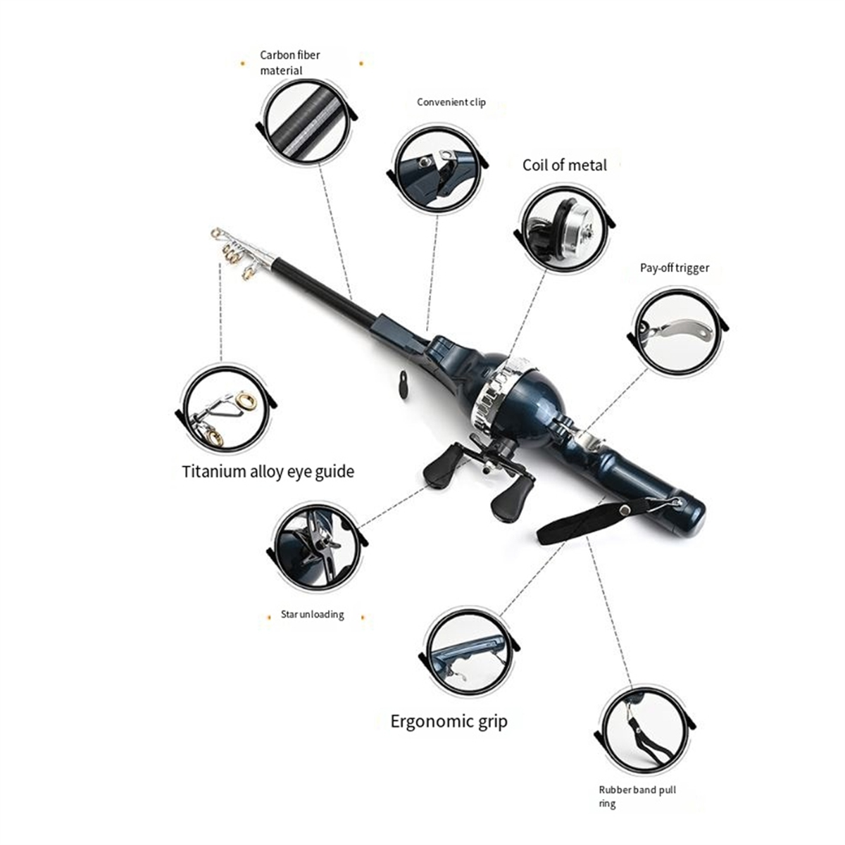 X59A_Portable Folding Fishing  - Fly Line avaliação e preço