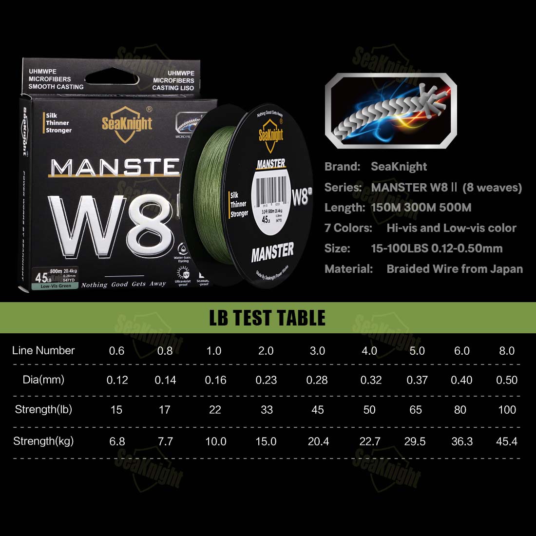 SeaKnight Brand NEW MONSTER/MA - Copolymer Line avaliação e preço