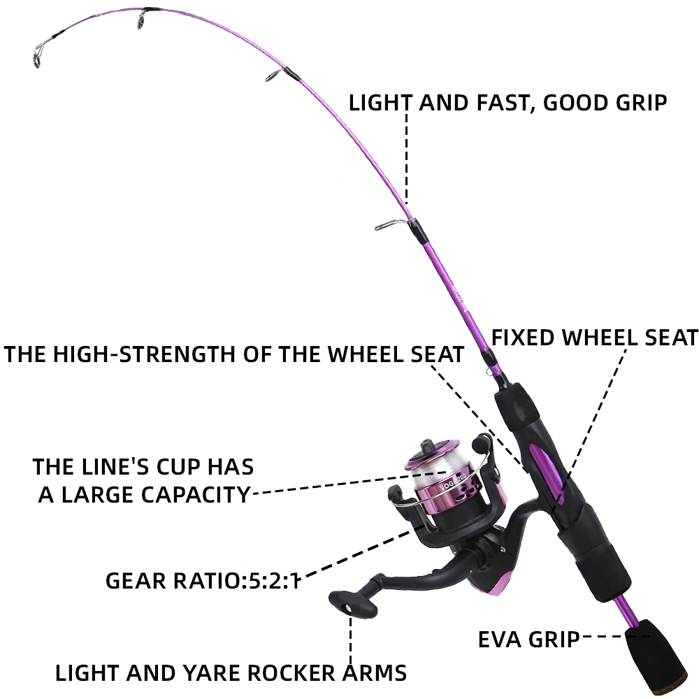 Ice Fishing Rod Reel Combo 68c - Ice Fishing Line avaliação e preço