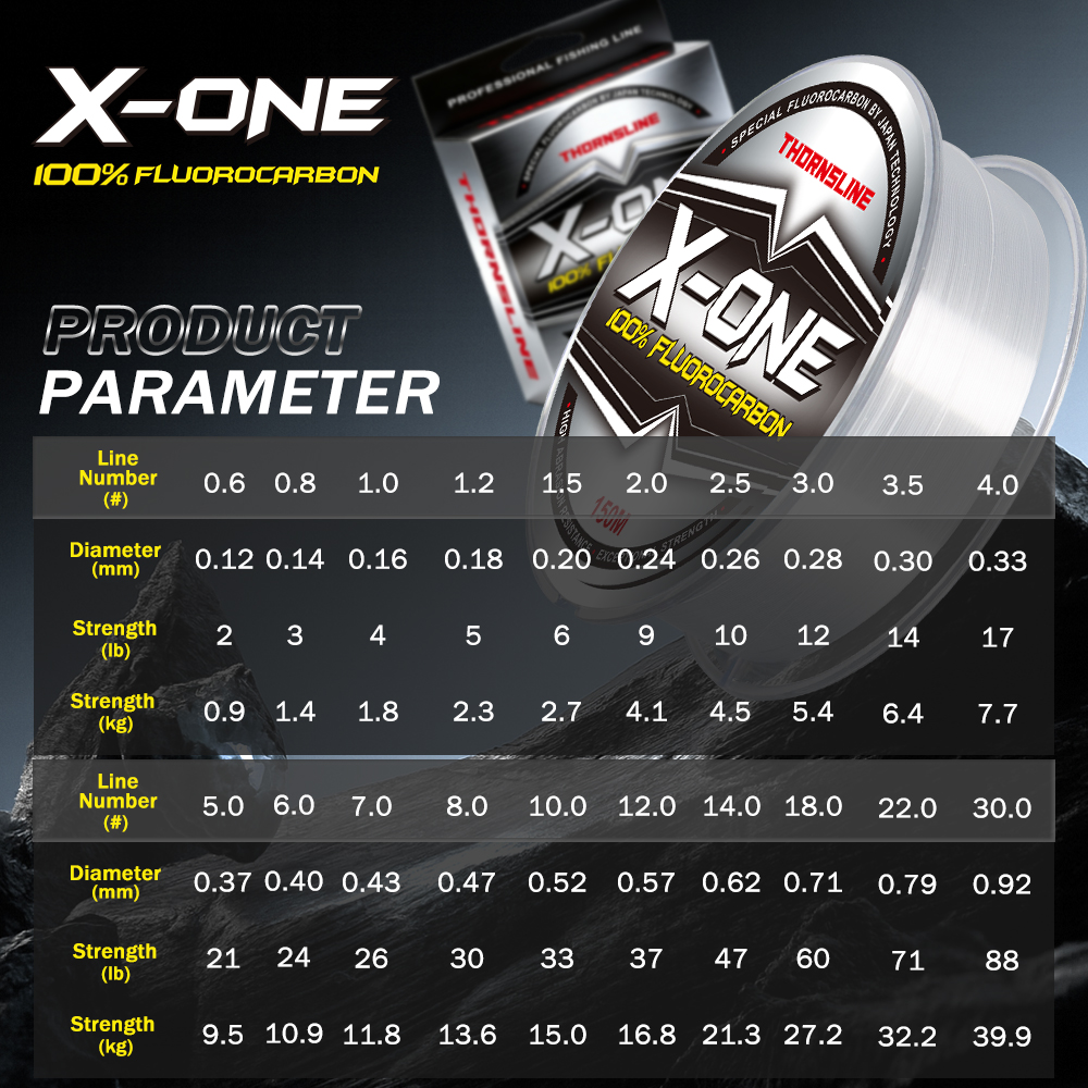 Thornsline 100% Fluorocarbon F - Copolymer Line avaliação e preço