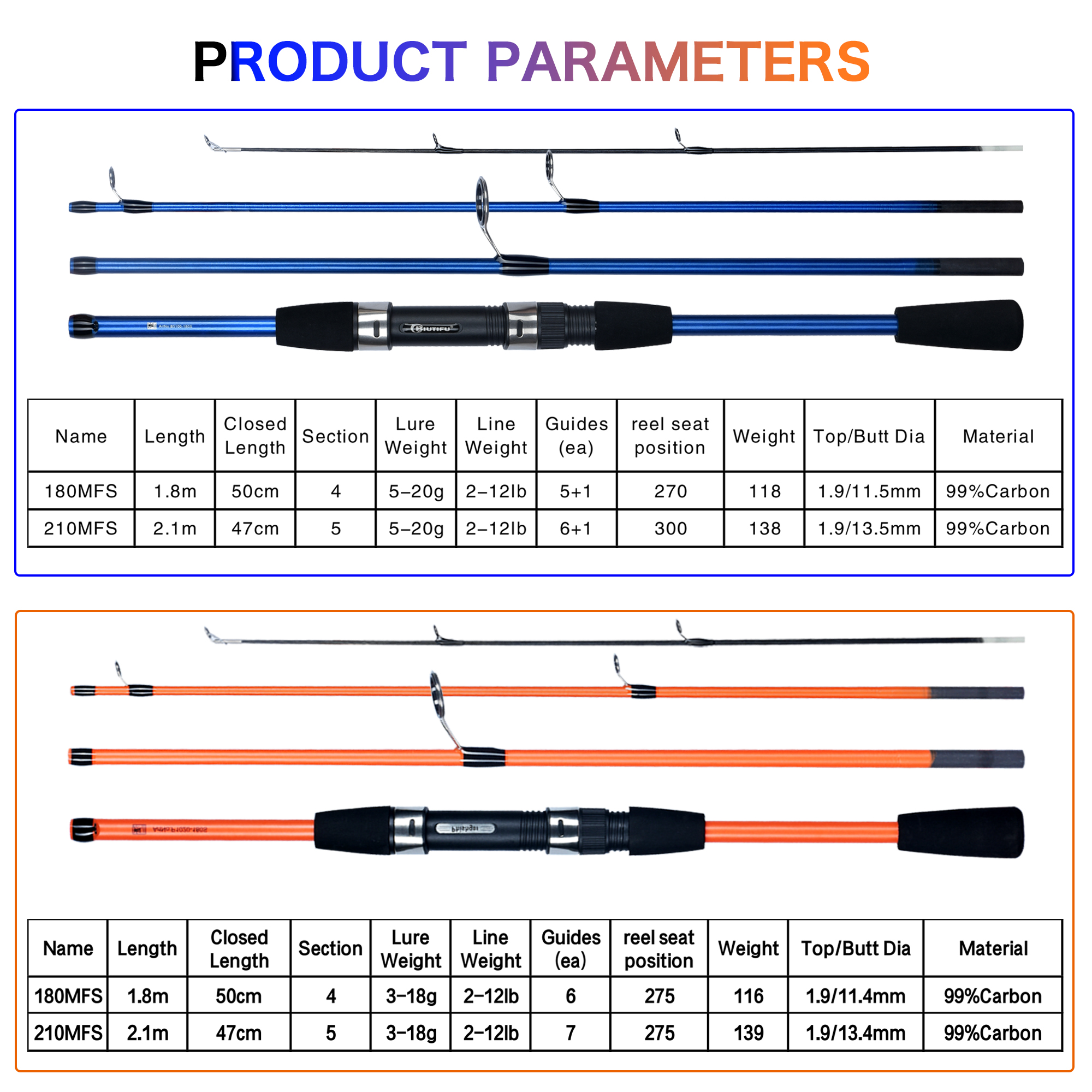 BIUTIFU Spinning Fishing Rod S - Freshwater Line avaliação e preço
